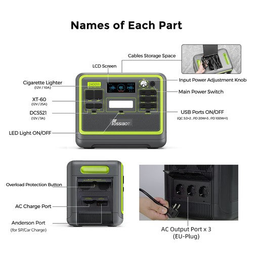 Centrale électrique portable FOSSiBOT F2400, batterie LiFePO4 2048 Wh, générateur solaire de 2400 W