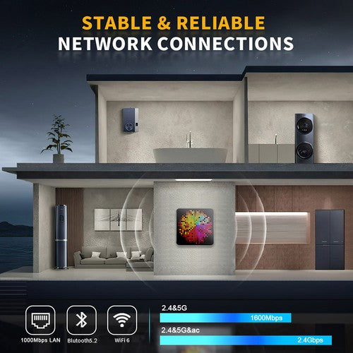 Mini PC RUPA HSI-100MINI, Intel N100 4 cœurs, 3,4 GHz max., 12 Go de RAM, SSD 512 Go