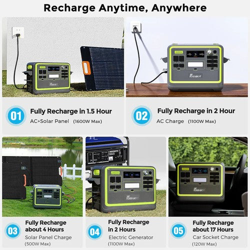 Centrale électrique portable FOSSiBOT F2400, batterie LiFePO4 2048 Wh, générateur solaire de 2400 W
