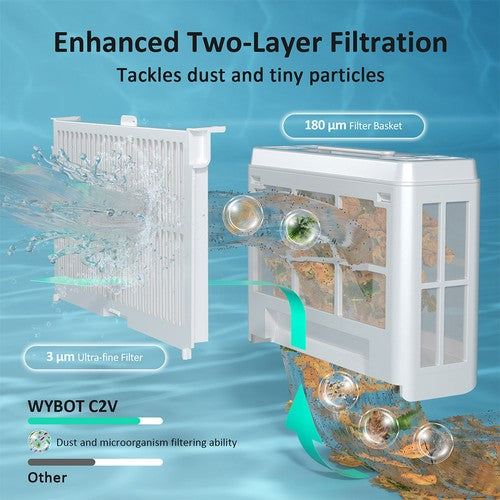 Aspirateur robot de piscine sans fil WYBOT C2 Vision