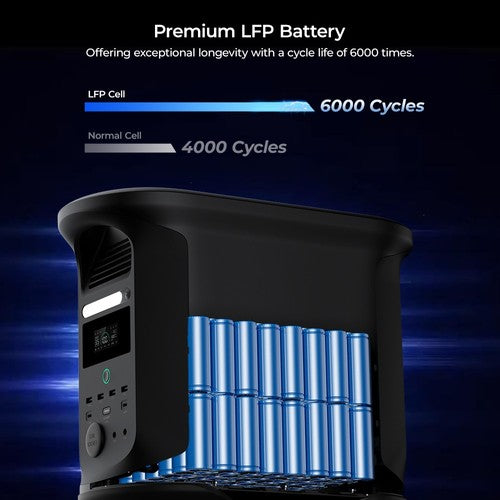 Centrale électrique portable Ampace Andes 1500, 1 462 Wh LiFePO4, 2 400 W