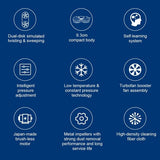 Aspirateur robot lave-vitres Liectroux YW610