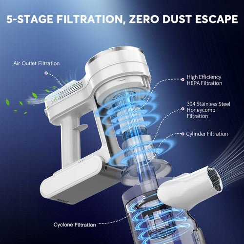 Aspirateur sans fil Teendow V08 Pro 25 kPa