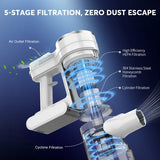 Aspirateur sans fil Teendow V08 Pro 25 kPa