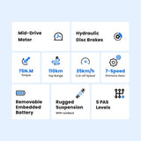 Vélo électrique Touroll MA1, moteur central 250 W, 36 V, 13 Ah