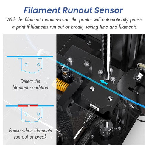 Imprimante 3D BIQU Hurakan, micrologiciel Klipper, mise à niveau automatique, microsonde intégrée