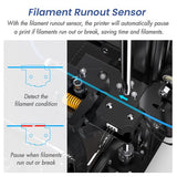 Imprimante 3D BIQU Hurakan, micrologiciel Klipper, mise à niveau automatique, microsonde intégrée