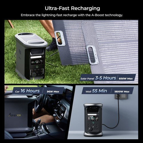 Centrale électrique portable Ampace Andes 1500, 1 462 Wh LiFePO4, 2 400 W