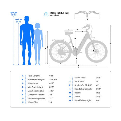 Vélo électrique Touroll MA1, moteur central 250 W, 36 V, 13 Ah