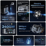 OUKITEL P2001 Plus Centrale électrique portable 2400 W CA