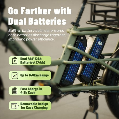Vélo cargo électrique Fafrees FF20 CUV, moteur 250 W, 48 V 24 Ah