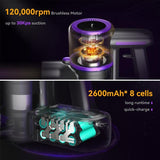 Aspirateur sans fil POWERART N700 30 kPa