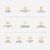 Trottinette électrique Ausom DT2 Pro, moteur 2 x 1 100 W, 52 V 23,4 Ah