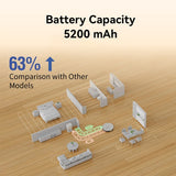 Aspirateur robot Neatsvor S600 avec navigation laser LDS4.0