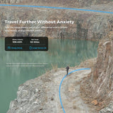 Trottinette électrique Ausom L2 Max, 2 moteurs 1000 W, 48 V 20,8 Ah