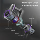 Aspirateur sans fil POWERART N700 30 kPa