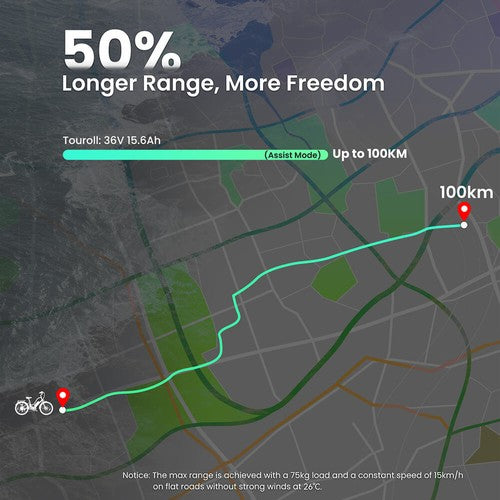 Vélo électrique Touroll B2, moteur 250 W, 36 V, 15,6 Ah