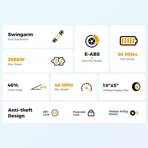 Trottinette électrique Ausom L2 Max, 2 moteurs 1000 W, 48 V 20,8 Ah