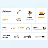 Trottinette électrique Ausom L2 Max, 2 moteurs 1000 W, 48 V 20,8 Ah
