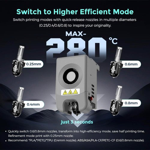 Imprimante 3D Flashforge Adventurer 5M Pro