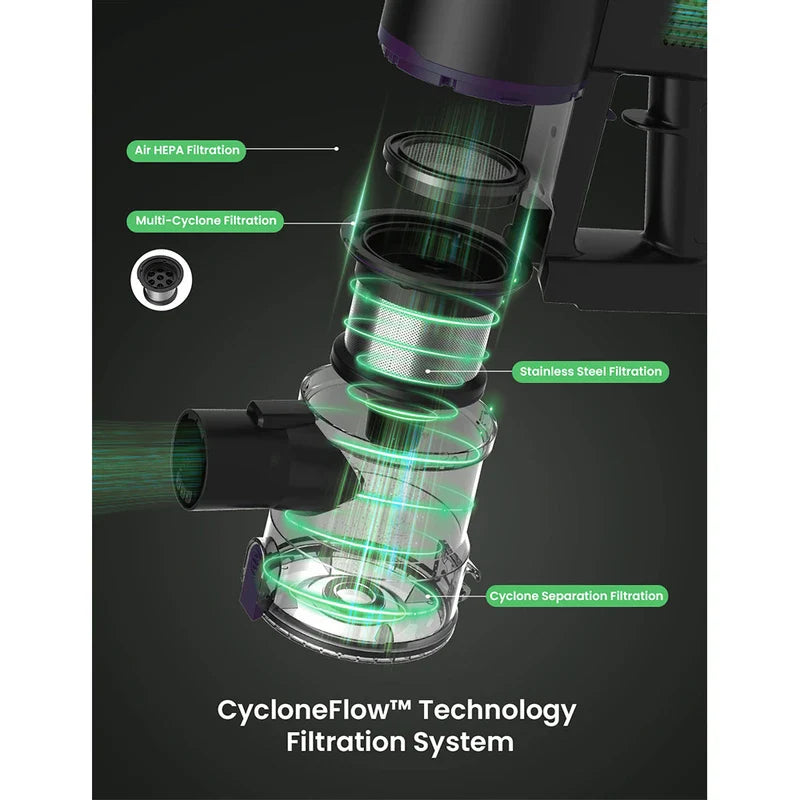 Aspirateur sans fil Vactidy V8 Pro