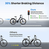 Vélo électrique Touroll Urbano 3, moteur central 250 W