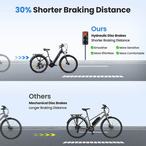 Vélo électrique Touroll Urbano 3, moteur central 250 W