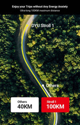 Vélo électrique DYU Stroll 1 250 W