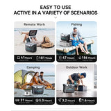 Centrale électrique portable DaranEner NEO2000, générateur solaire à batterie LiFePO4 2073,6 Wh, 2000 W