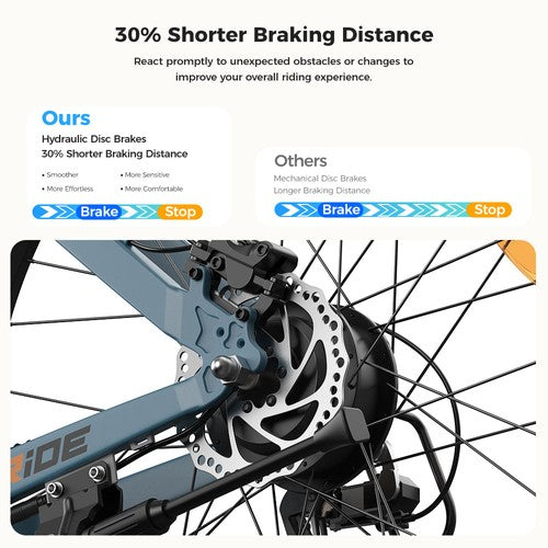 Vélo électrique Foride Xtremer 3 250 W 48 V 12 Ah