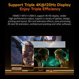 Mini PC AOOSTAR GOD88, AMD Ryzen 7 8845HS 8 cœurs, 5,1 GHz max., 32 Go de RAM DDR5, SSD 1 To