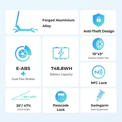 Trottinette électrique Ausom L2, moteur 800 W, 48 V, 15,6 Ah
