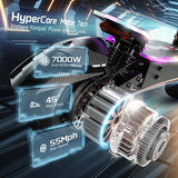 Trottinette électrique FENGQS GT9, moteur 3500 W x 2, 60 V 38 Ah