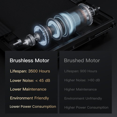 Tapis de marche ROBORE CW1F avec inclinaison de 9 %, 12 km/h