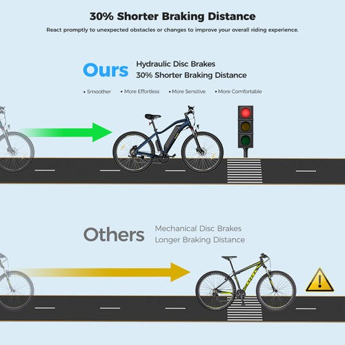 Vélo électrique Eleglide Mopride 3