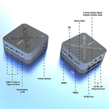 Mini PC MINIX NEO Z97, Intel N97 4 cœurs, 3,6 GHz max., 12 Go de RAM LPDDR5X, SSD 512 Go