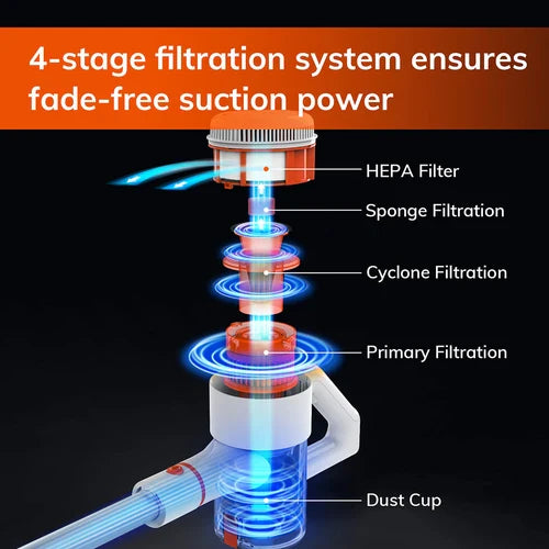 Aspirateur sans fil ILIFE G80