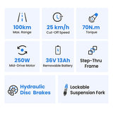 Vélo électrique Touroll MA2, moteur central 250 W, 36 V 13 Ah