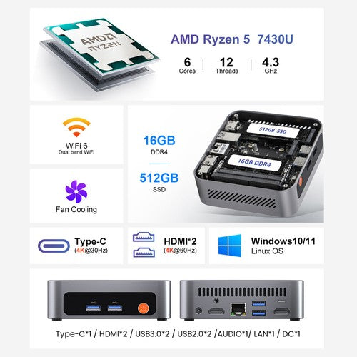 Mini PC Ninkear M7, processeur AMD Ryzen 5 7430U 6 cœurs (4,3 GHz max.), 16 Go de RAM, SSD de 512 Go