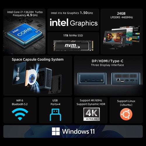 Mini PC BMAX B10 Pro, Intel i7-13620H 10 cœurs jusqu'à 4,9 GHz, 24 Go de RAM LPDDR5, 1 To de stockage