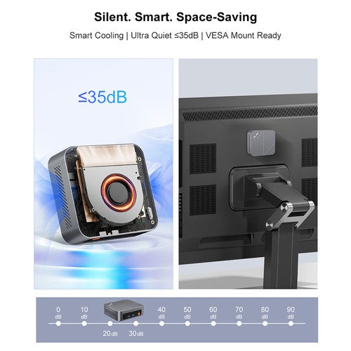 Mini PC Ninkear M7, processeur AMD Ryzen 5 7430U 6 cœurs (4,3 GHz max.), 16 Go de RAM, SSD de 512 Go