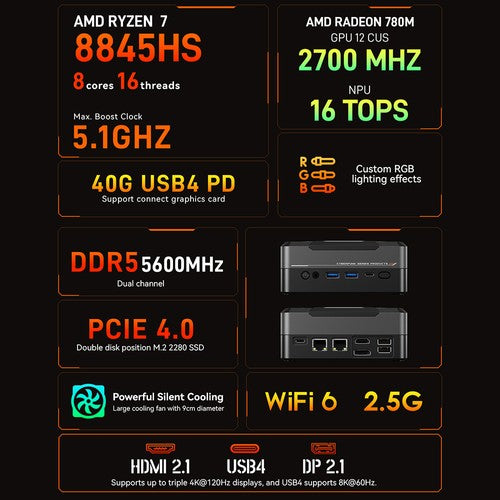 Mini PC AOOSTAR GOD88, AMD Ryzen 7 8845HS 8 cœurs, 5,1 GHz max., 32 Go de RAM DDR5, SSD 1 To