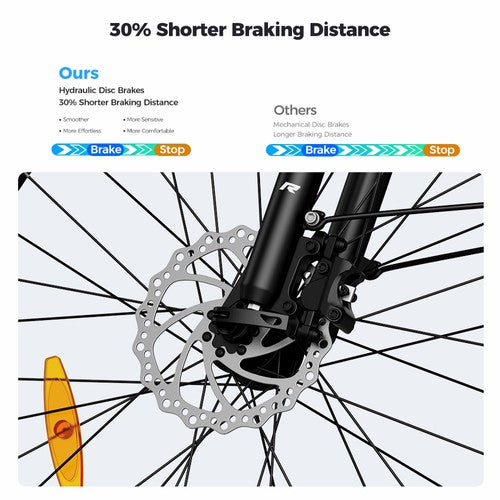 Vélo électrique Foride Urbano 2