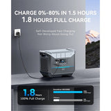 Centrale électrique portable DaranEner NEO2000, générateur solaire à batterie LiFePO4 2073,6 Wh, 2000 W