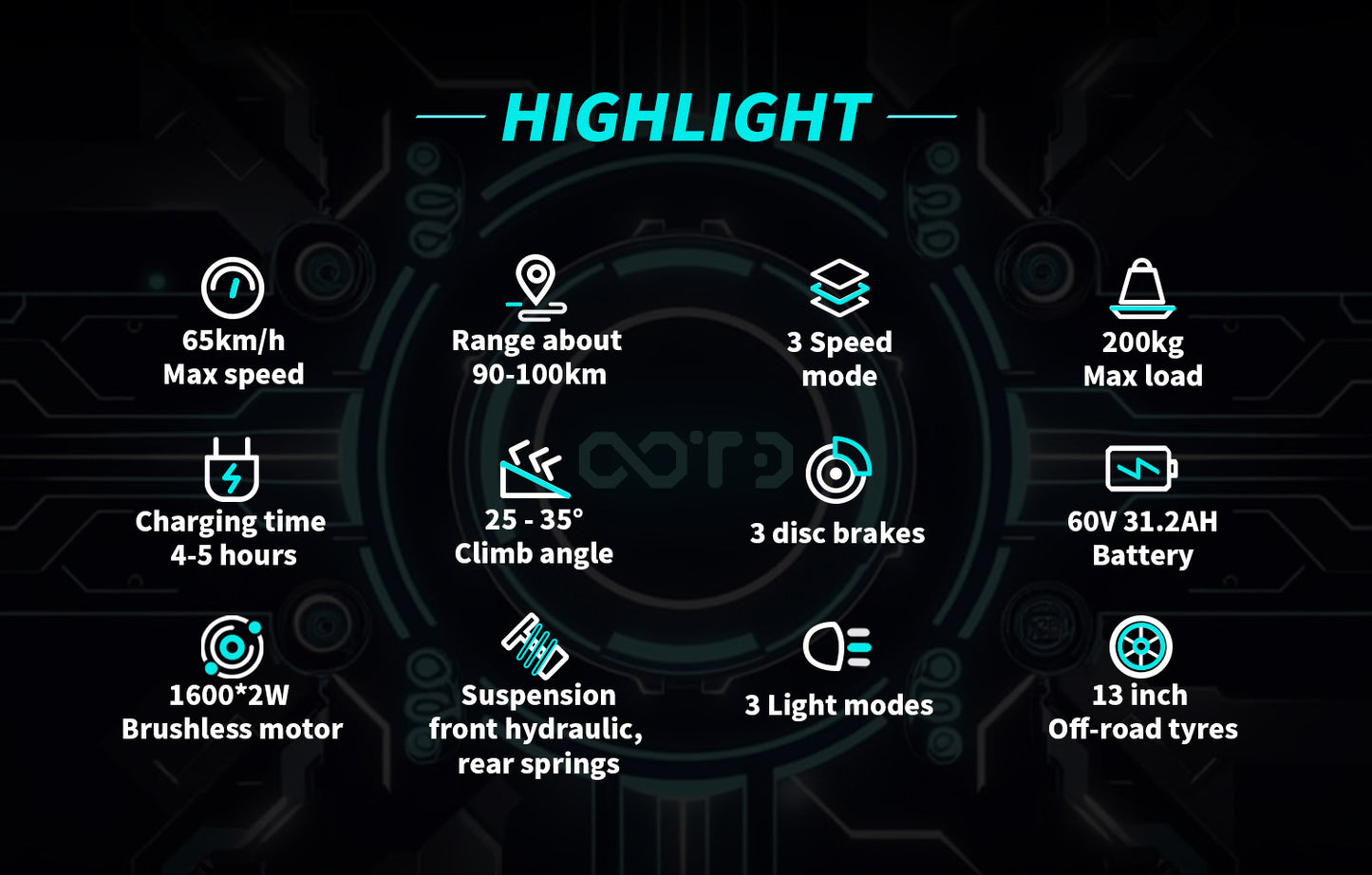 Trottinette électrique OOTD T30 3200W