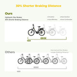 Vélo électrique Eleglide C2, moteur central 250 W, 36 V, 13 Ah