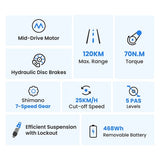 Vélo électrique Touroll Urbano 3, moteur central 250 W