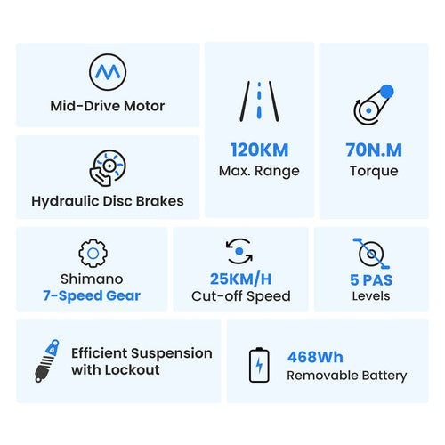 Vélo électrique Touroll Urbano 3, moteur central 250 W