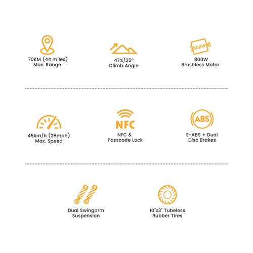 Trottinette électrique Ausom L1, moteur 800 W, 48 V, 15,6 Ah