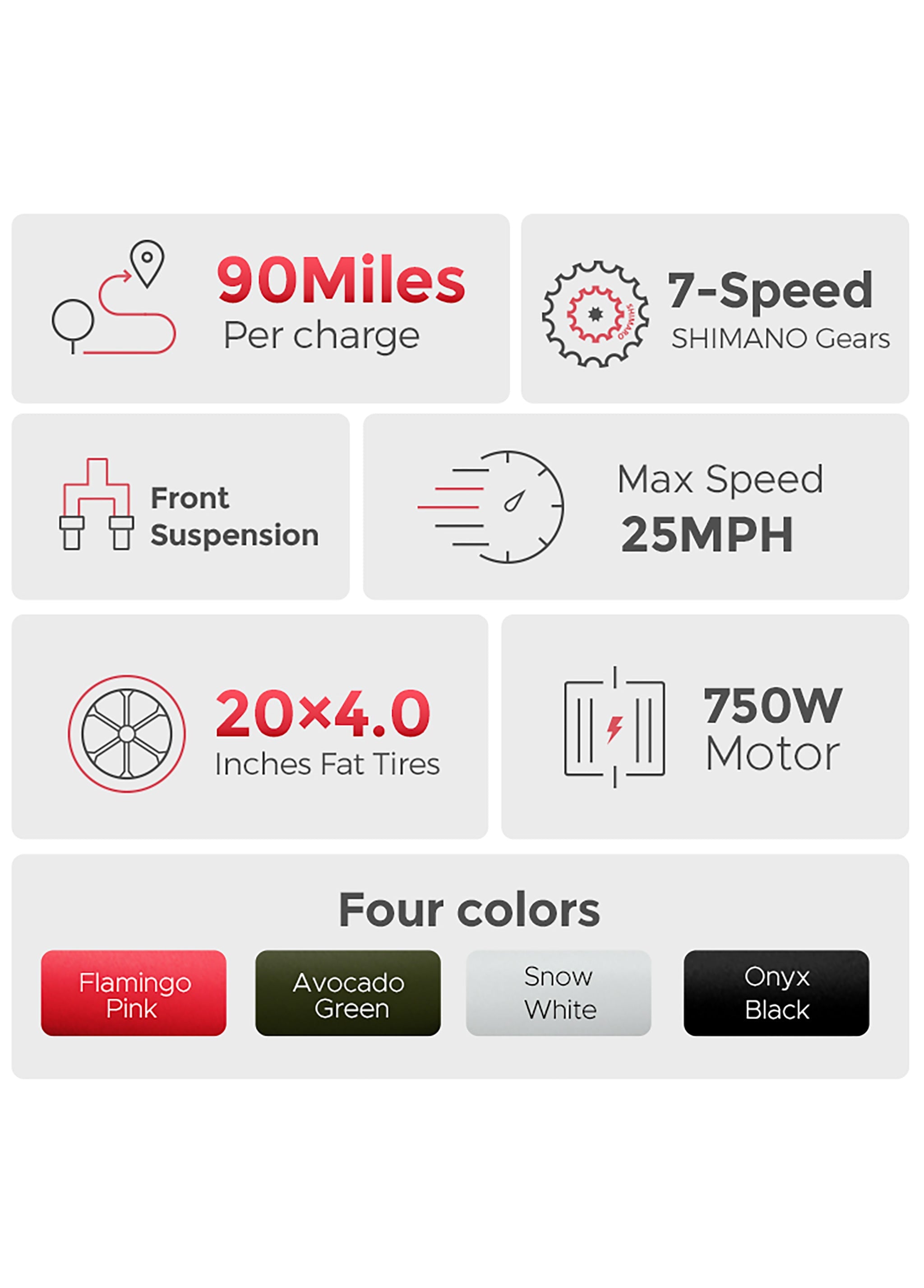 Vélo électrique ENGWE L20